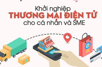 Hành Trình Khởi Nghiệp Cùng Ngành Thương Mại Điện Tử Tại Đại Học Thủy Lợi: Sẵn Sàng Cho Kỷ Nguyên Kinh Tế Số